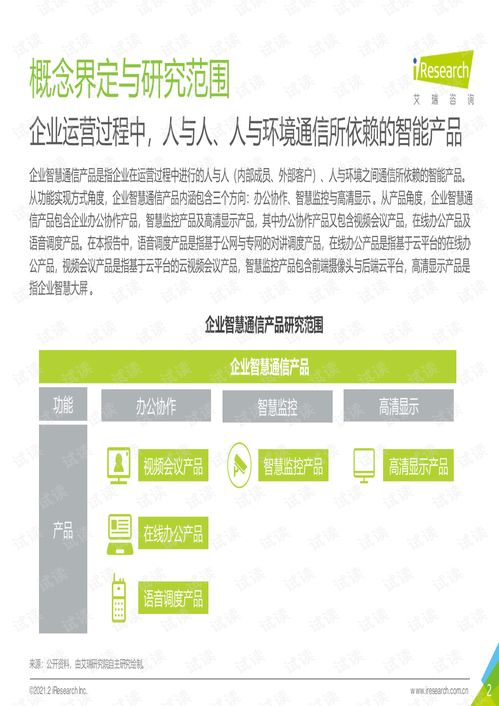 2021年中國企業智慧通信產品研究報告 智慧億企引領未來